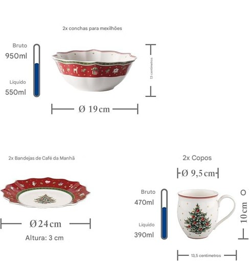 Kit Jantar Natalino Tradicional – 6 Peças